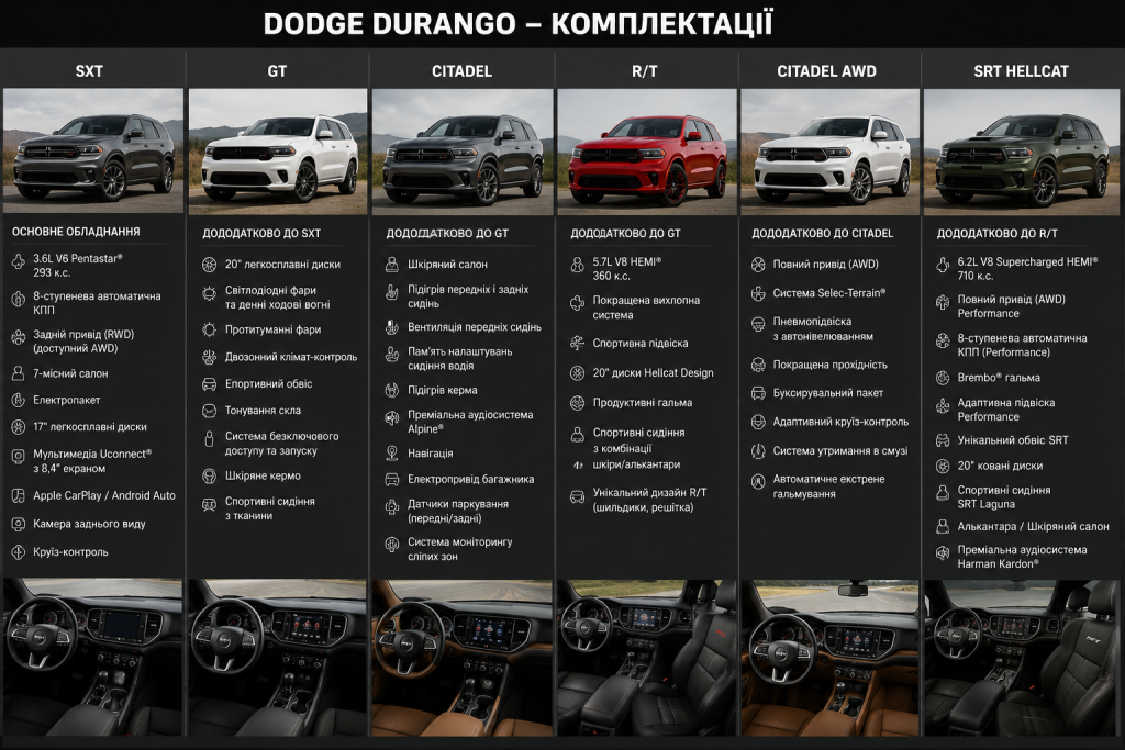 Dodge-Durango1
